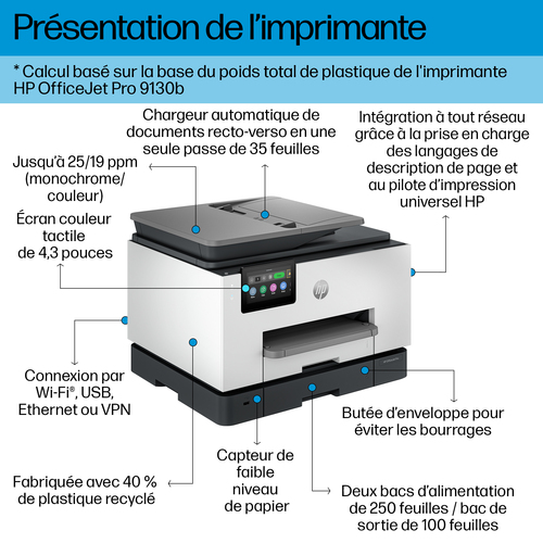 Imprimante multifonction HP OfficeJet Pro 9130b